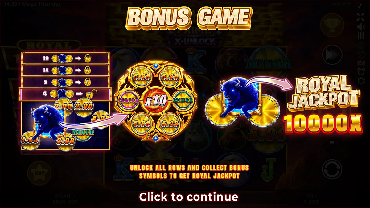 Jak działa Buffalo Prime X-Unlock — Buffalo Prime X-Unlock gameplay screenshot